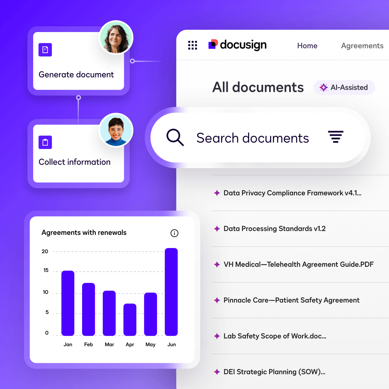 UI of the Docusign IAM workflow